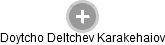 Doytcho Deltchev Karakehaiov - Vizualizace  propojení osoby a firem v obchodním rejstříku
