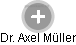  Axel M. - Vizualizace  propojení osoby a firem v obchodním rejstříku