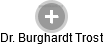 Burghardt Trost - Vizualizace  propojení osoby a firem v obchodním rejstříku