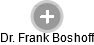 Frank Boshoff - Vizualizace  propojení osoby a firem v obchodním rejstříku