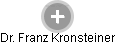 Franz Kronsteiner - Vizualizace  propojení osoby a firem v obchodním rejstříku