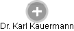  Karl K. - Vizualizace  propojení osoby a firem v obchodním rejstříku