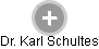  Karl S. - Vizualizace  propojení osoby a firem v obchodním rejstříku