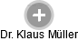  Klaus M. - Vizualizace  propojení osoby a firem v obchodním rejstříku