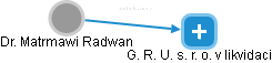 Matrmawi Radwan - Vizualizace  propojení osoby a firem v obchodním rejstříku