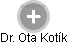 Ota Kotík - Vizualizace  propojení osoby a firem v obchodním rejstříku
