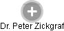 Peter Zickgraf - Vizualizace  propojení osoby a firem v obchodním rejstříku