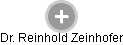 Reinhold Zeinhofer - Vizualizace  propojení osoby a firem v obchodním rejstříku