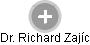  Richard Z. - Vizualizace  propojení osoby a firem v obchodním rejstříku