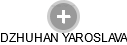 DZHUHAN YAROSLAVA - Vizualizace  propojení osoby a firem v obchodním rejstříku