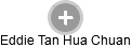 Eddie Tan Hua Chuan - Vizualizace  propojení osoby a firem v obchodním rejstříku