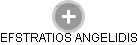  Efstratios A. - Vizualizace  propojení osoby a firem v obchodním rejstříku