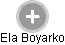 Ela Boyarko - Vizualizace  propojení osoby a firem v obchodním rejstříku