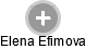  Elena E. - Vizualizace  propojení osoby a firem v obchodním rejstříku