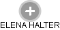 ELENA HALTER - Vizualizace  propojení osoby a firem v obchodním rejstříku