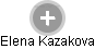 Elena Kazakova - Vizualizace  propojení osoby a firem v obchodním rejstříku