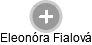  Eleonóra F. - Vizualizace  propojení osoby a firem v obchodním rejstříku