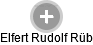 Elfert Rudolf Rüb - Vizualizace  propojení osoby a firem v obchodním rejstříku