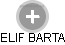 ELIF BARTA - Vizualizace  propojení osoby a firem v obchodním rejstříku