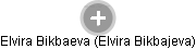 Elvira Bikbaeva (Elvira Bikbajeva) - Vizualizace  propojení osoby a firem v obchodním rejstříku