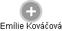 Emílie Kováčová - Vizualizace  propojení osoby a firem v obchodním rejstříku