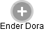 Ender Dora - Vizualizace  propojení osoby a firem v obchodním rejstříku