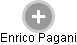 Enrico Pagani - Vizualizace  propojení osoby a firem v obchodním rejstříku