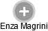 Enza Magrini - Vizualizace  propojení osoby a firem v obchodním rejstříku