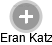 Eran Katz - Vizualizace  propojení osoby a firem v obchodním rejstříku