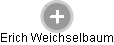 Erich Weichselbaum - Vizualizace  propojení osoby a firem v obchodním rejstříku