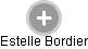  Estelle B. - Vizualizace  propojení osoby a firem v obchodním rejstříku