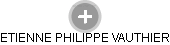 ETIENNE PHILIPPE VAUTHIER - Vizualizace  propojení osoby a firem v obchodním rejstříku