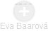 Eva Baarová - Vizualizace  propojení osoby a firem v obchodním rejstříku