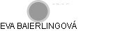 EVA BAIERLINGOVÁ - Vizualizace  propojení osoby a firem v obchodním rejstříku