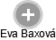 Eva Baxová - Vizualizace  propojení osoby a firem v obchodním rejstříku