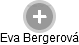 Eva Bergerová - Vizualizace  propojení osoby a firem v obchodním rejstříku