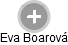 Eva Boarová - Vizualizace  propojení osoby a firem v obchodním rejstříku