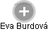 Eva Burdová - Vizualizace  propojení osoby a firem v obchodním rejstříku