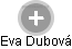 Eva Dubová - Vizualizace  propojení osoby a firem v obchodním rejstříku