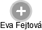 Eva Fejtová - Vizualizace  propojení osoby a firem v obchodním rejstříku