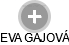 EVA GAJOVÁ - Vizualizace  propojení osoby a firem v obchodním rejstříku