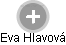 Eva Hlavová - Vizualizace  propojení osoby a firem v obchodním rejstříku