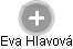 Eva Hlavová - Vizualizace  propojení osoby a firem v obchodním rejstříku