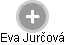 Eva Jurčová - Vizualizace  propojení osoby a firem v obchodním rejstříku