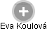 Eva Koulová - Vizualizace  propojení osoby a firem v obchodním rejstříku