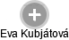 Eva Kubjátová - Vizualizace  propojení osoby a firem v obchodním rejstříku