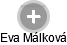 Eva Málková - Vizualizace  propojení osoby a firem v obchodním rejstříku
