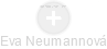 Eva Neumannová - Vizualizace  propojení osoby a firem v obchodním rejstříku