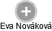 Eva Nováková - Vizualizace  propojení osoby a firem v obchodním rejstříku