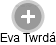 Eva Twrdá - Vizualizace  propojení osoby a firem v obchodním rejstříku